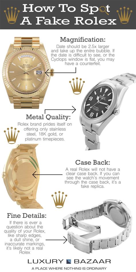 rolex 3 punkte bruchrille|rolex watch markings.